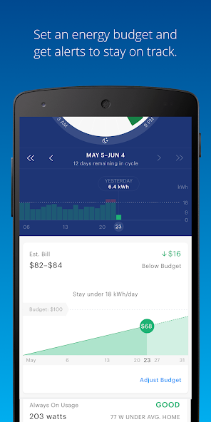 DTE Insight