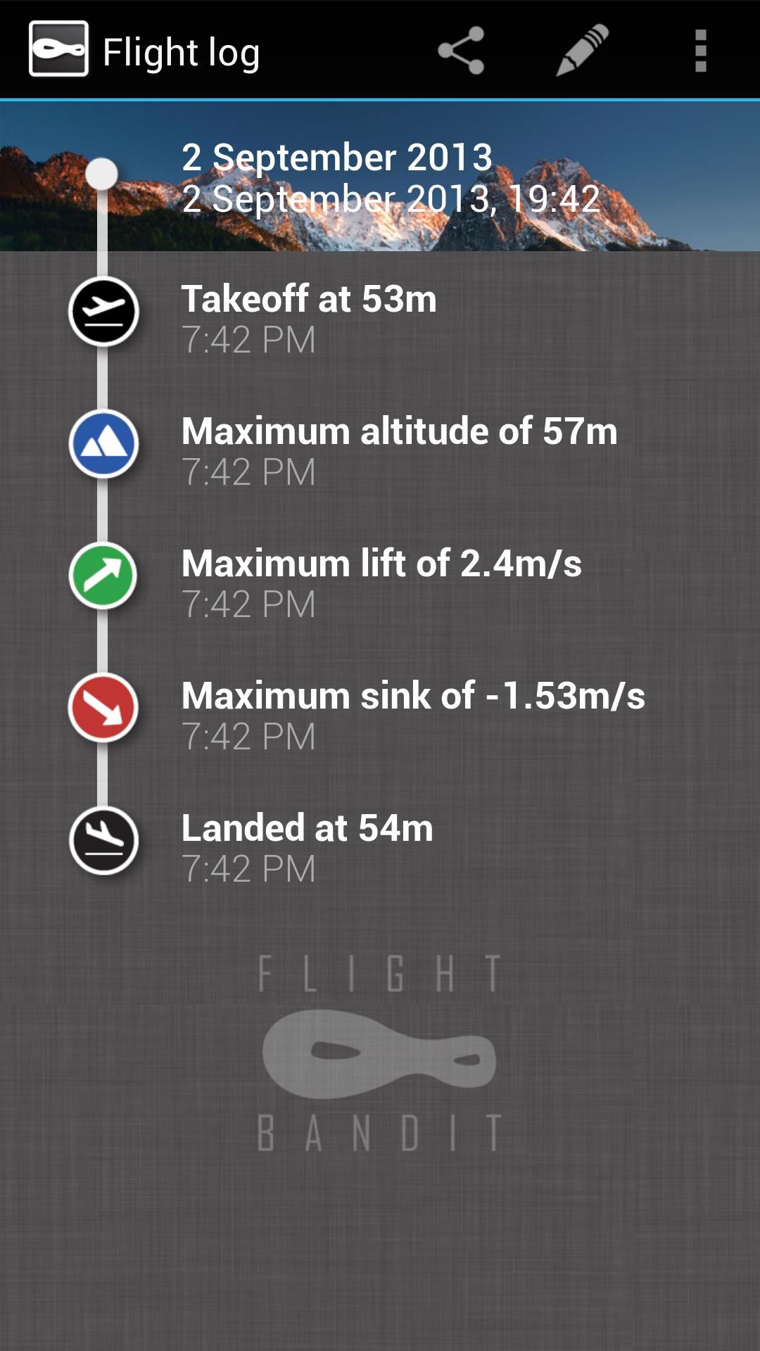 Vario Variometer