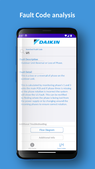 Daikin Service