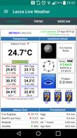 Lecce Live Weather