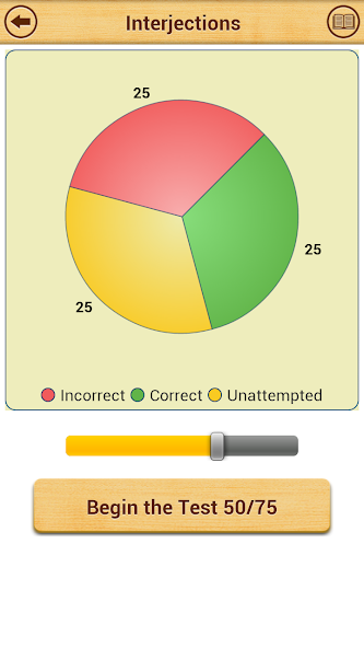 Grammar : Parts of Speech Lite