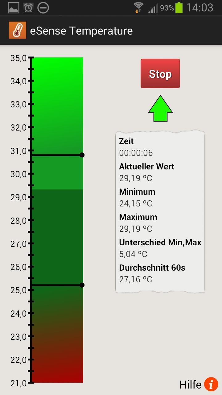 eSense Temperature