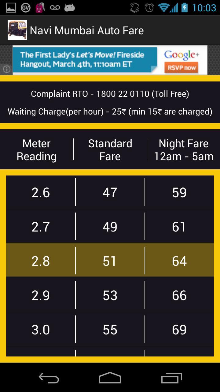 Navi Mumbai Auto Rickshaw Fare