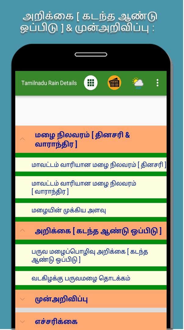 Tamil Nadu Rainfall Details