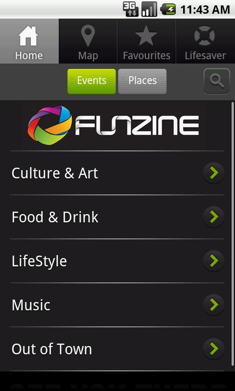 FUNZINE Budapest