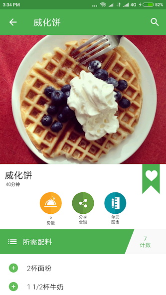 Food Book Recipes