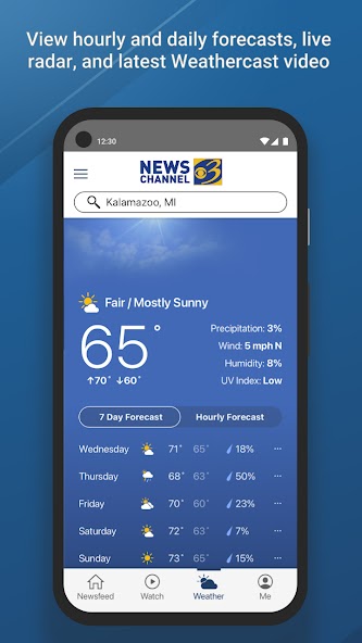 WWMT News 3