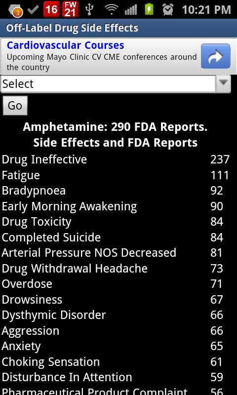 Off-Label Drug Side Effects