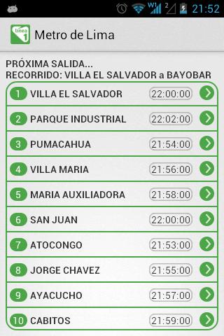 Metro de Lima