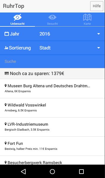 RuhrTop