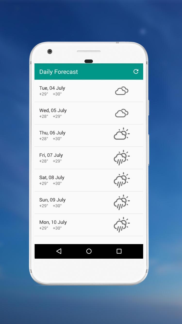 Yo Weather