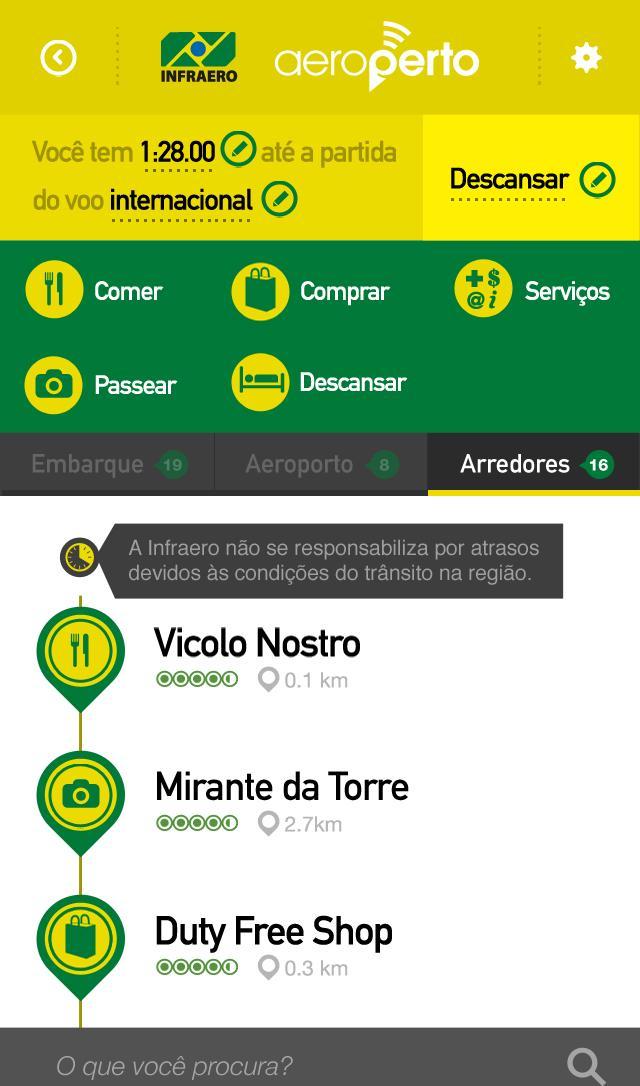 Aeroperto