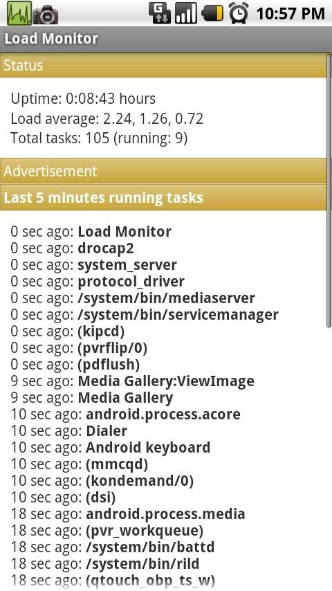 Load Monitor