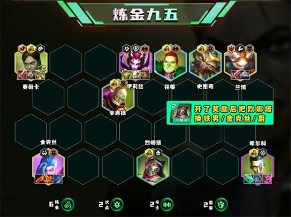 How to play the Alchemy Nine Five lineup of the Genting Tattoo S13