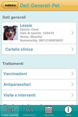 MyPetOnApp
