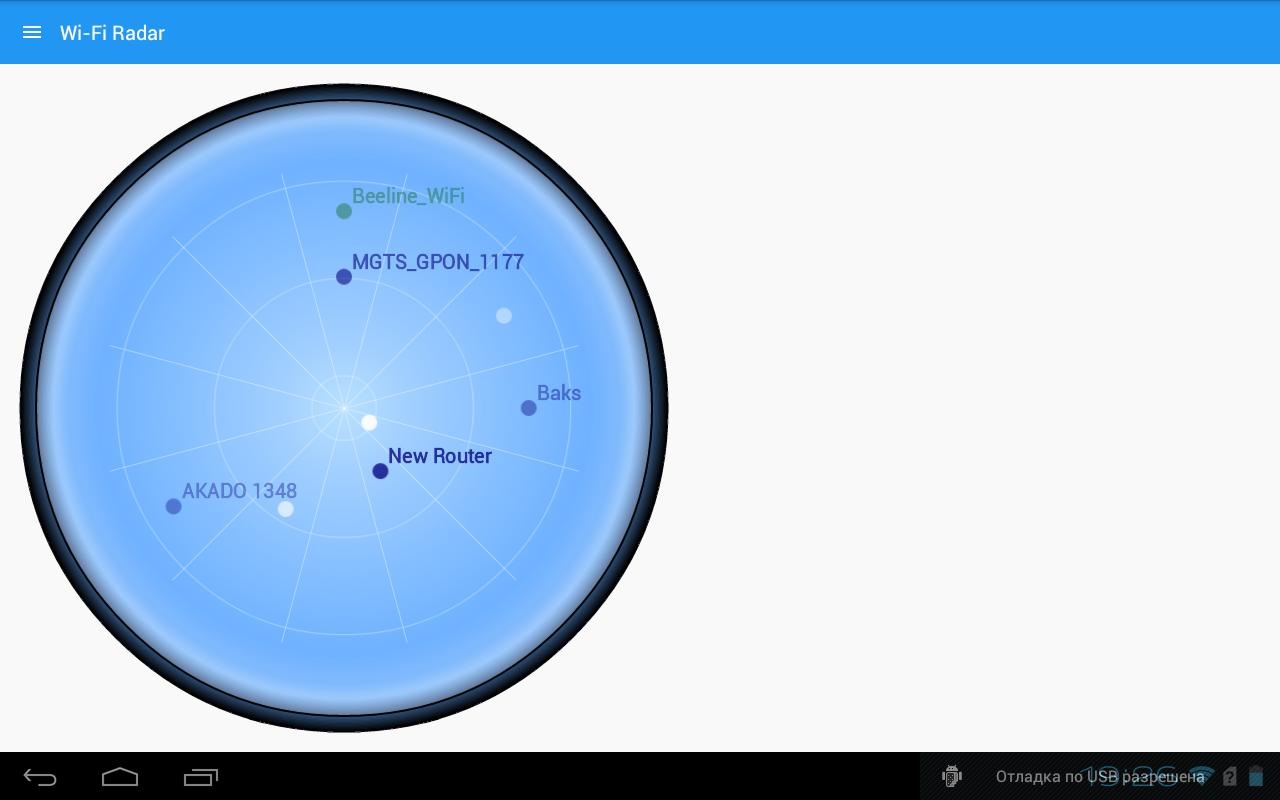 Wi-Fi Radar