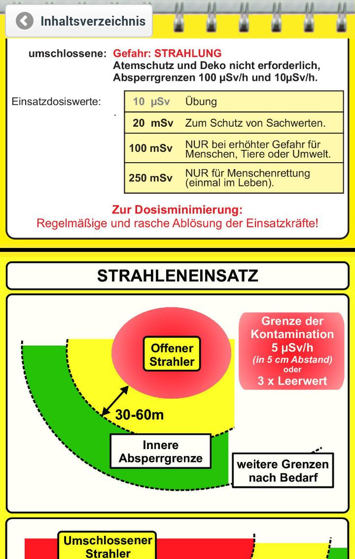 Gefahrgut-Blattler