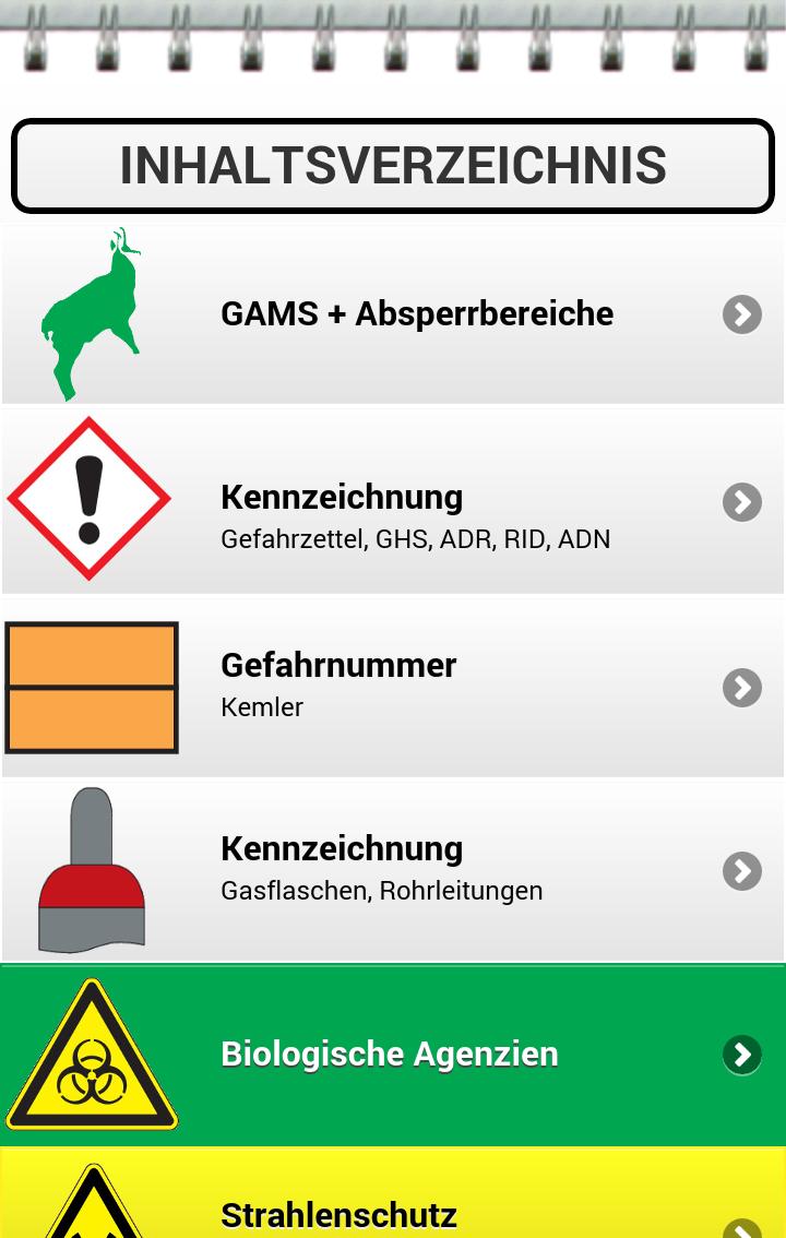 Gefahrgut-Blattler