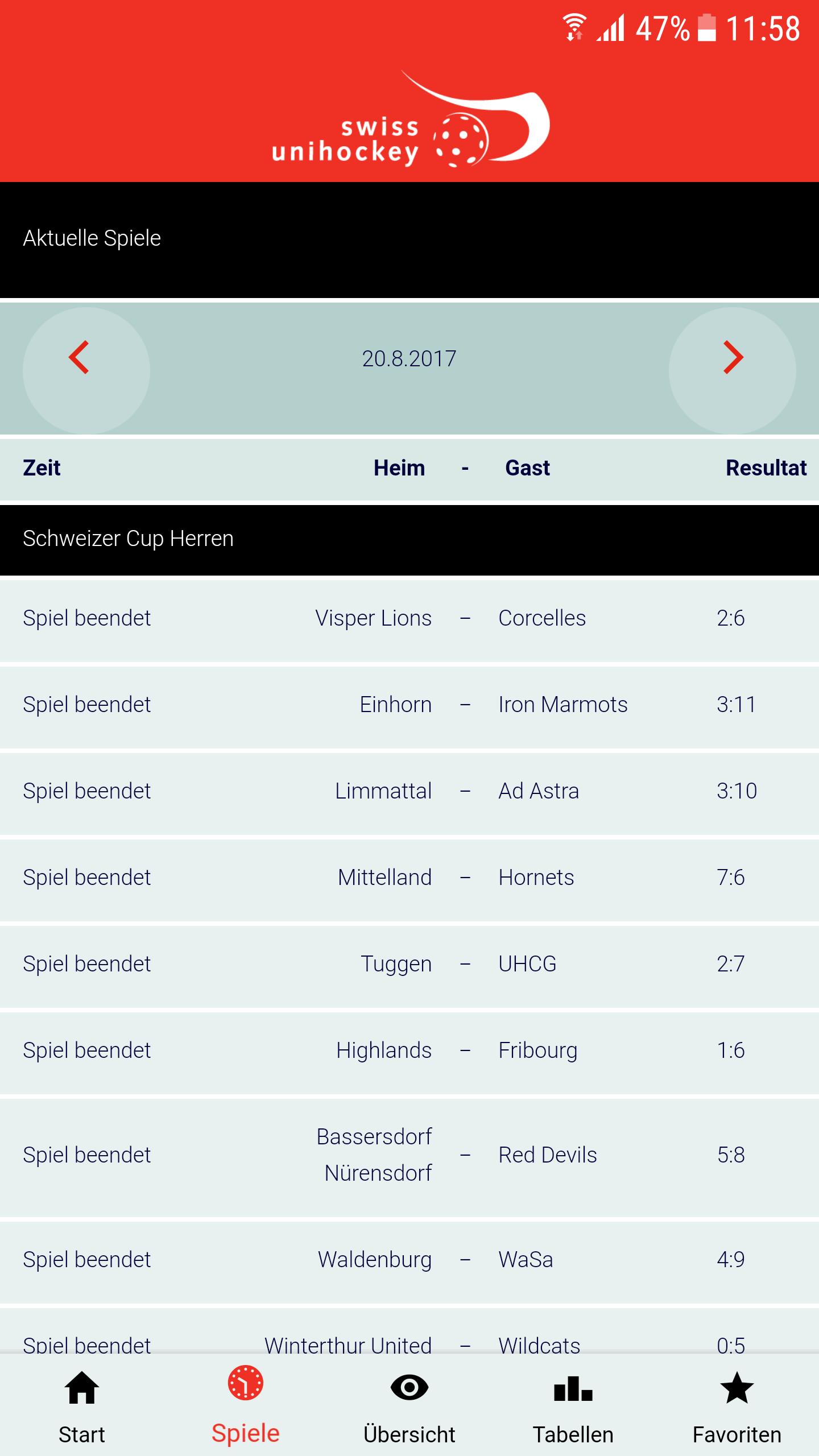 Swiss Unihockey