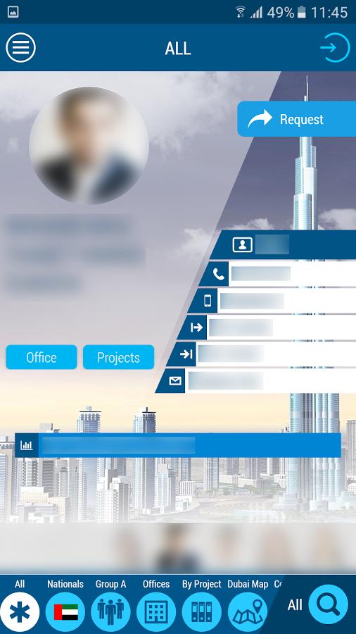 Dubai Brokers