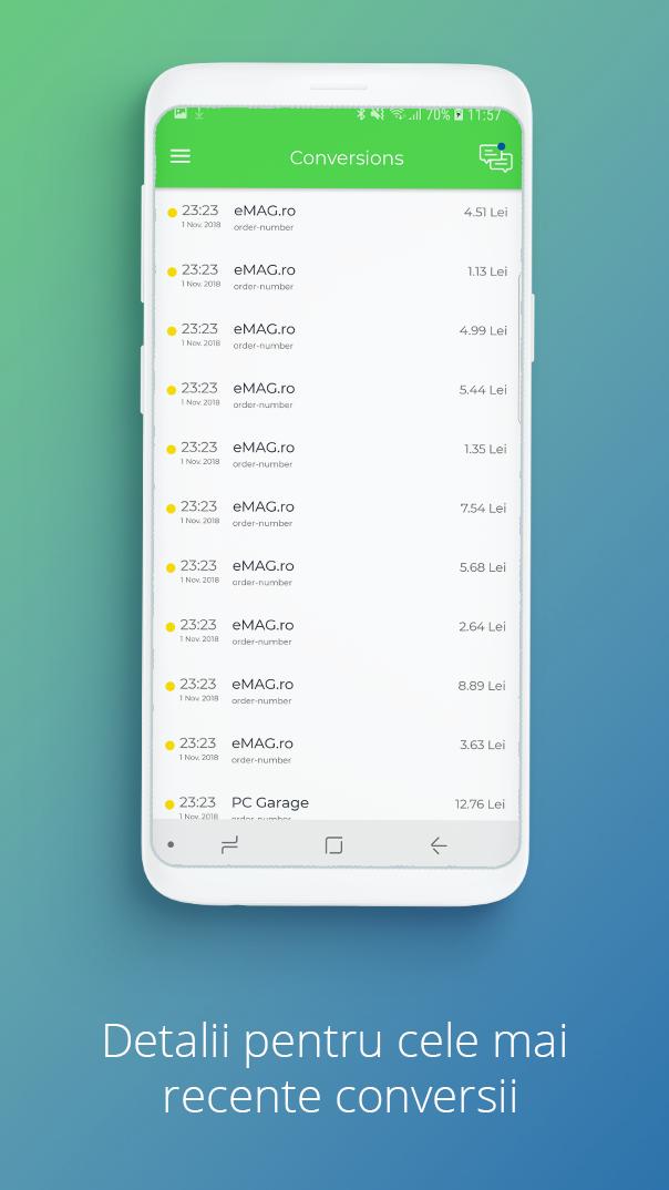 Profitshare