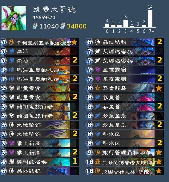 Hearthstone Jump Fide ข้อมูลดาดฟ้าพี่ใหญ่
