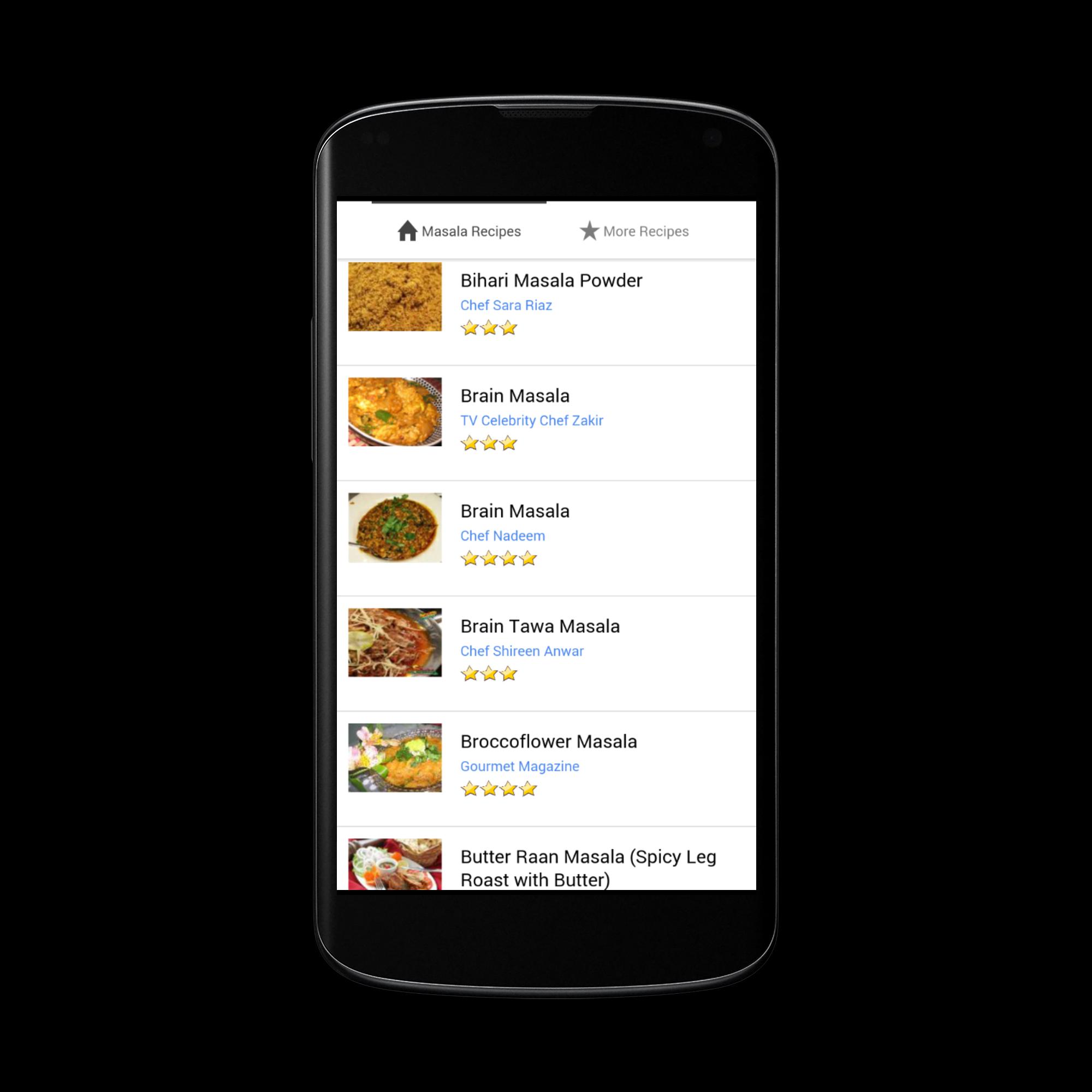 Masala Recipe