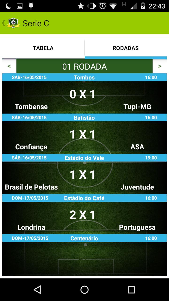 Serie C