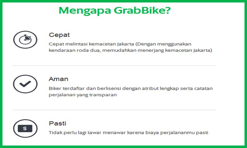 Panduan Order Grab bike