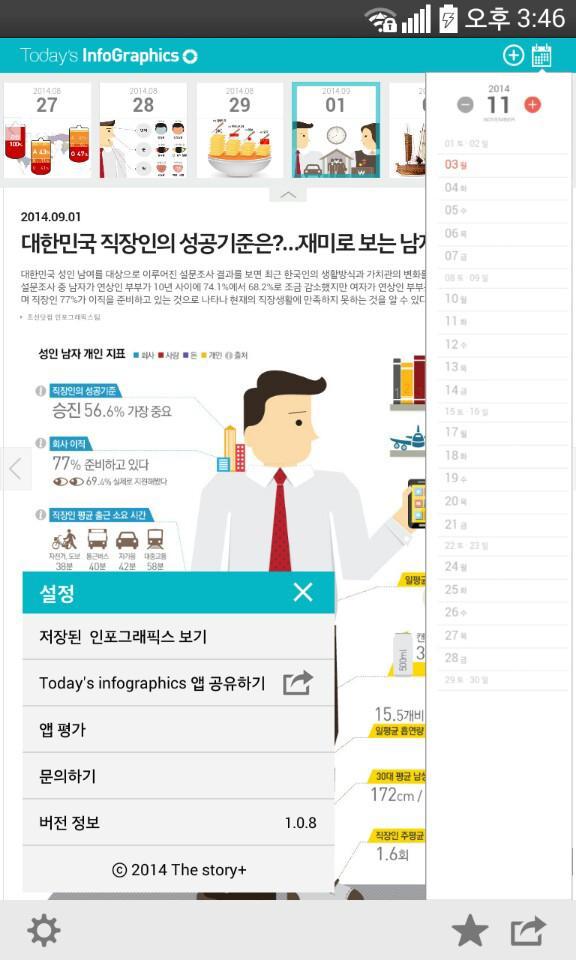 Today's infographics
