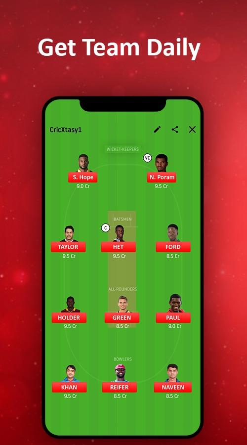 Dream11 Fantasy Crickets Team Predictions Guide
