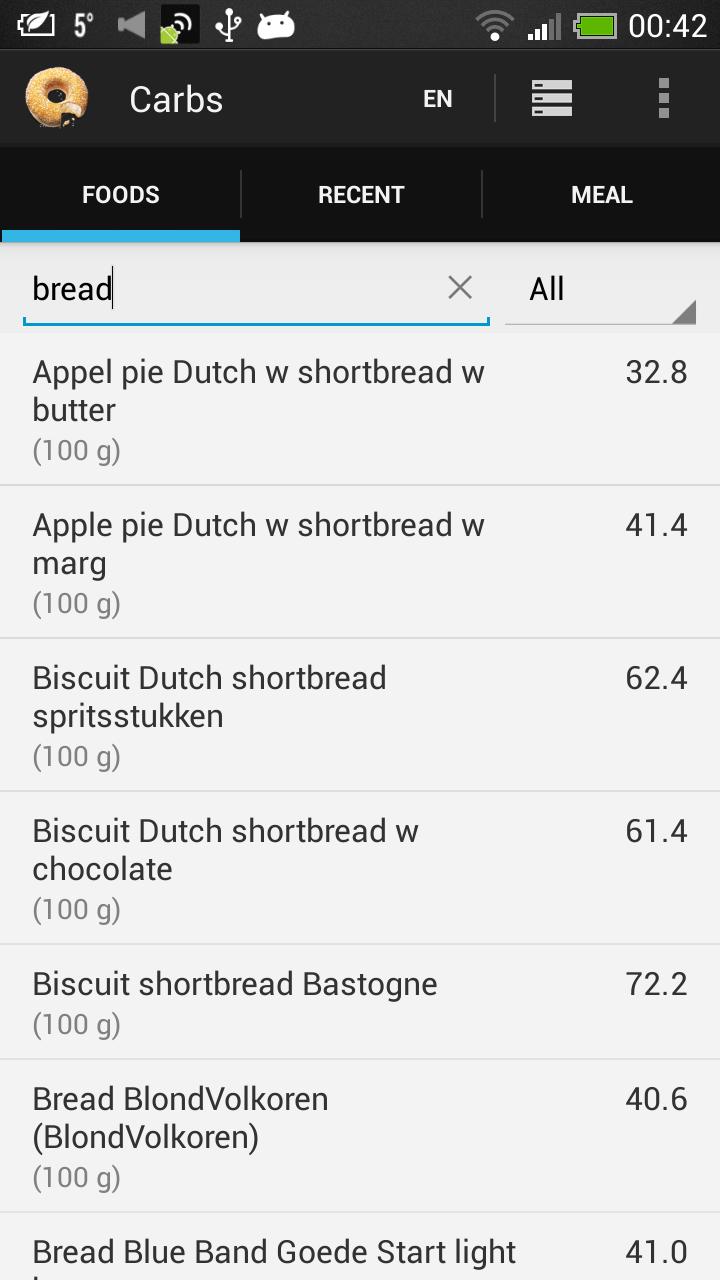 Carbs