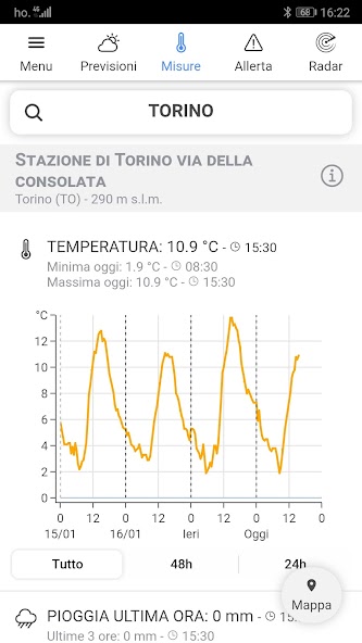 Meteo 3R