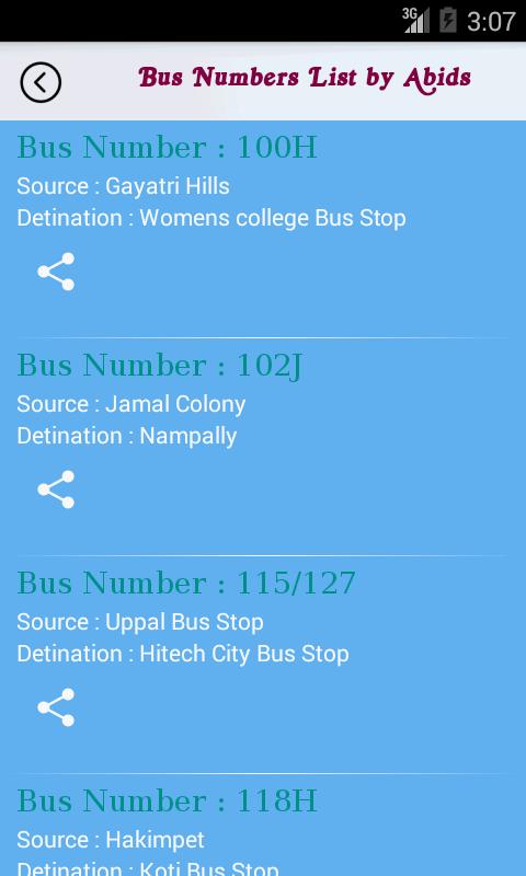 HYD INFO FULL