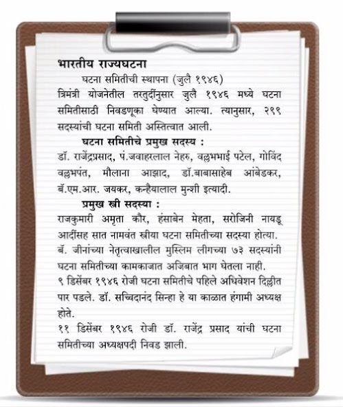 Indian Constitution in Marathi