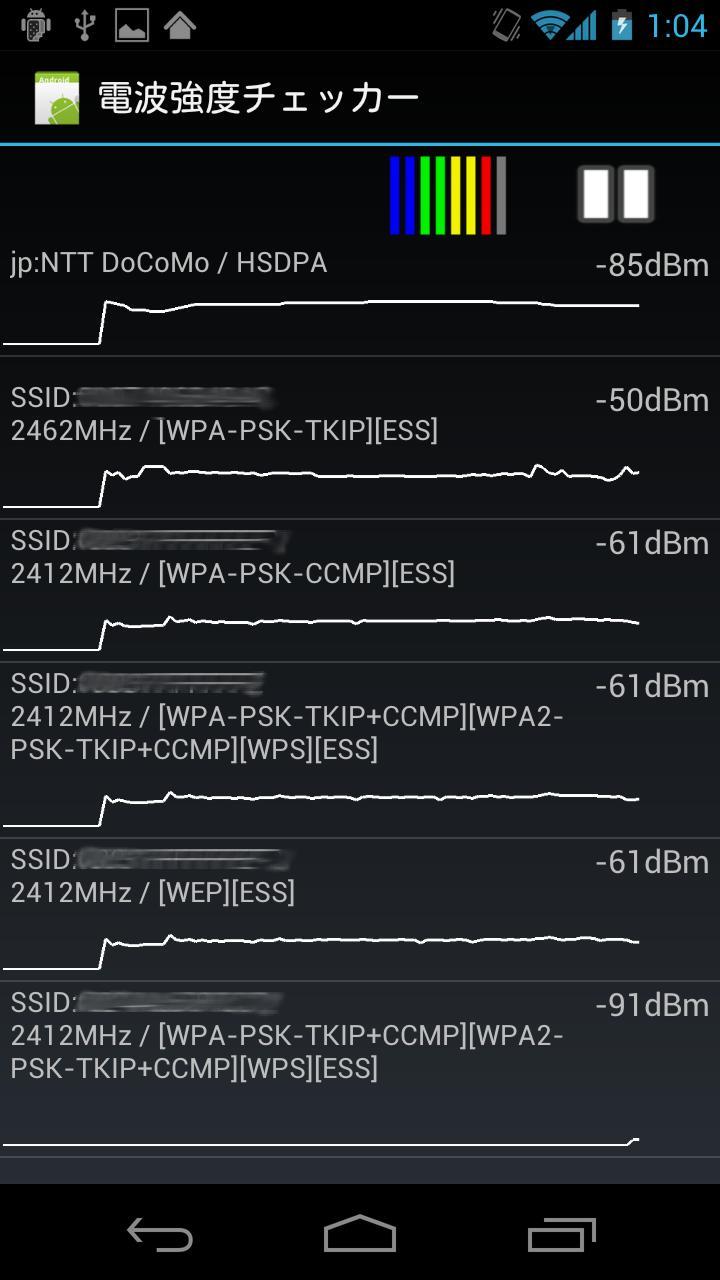 Network Strength Checker
