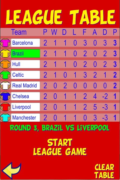 Flip Football, Flip Soccer