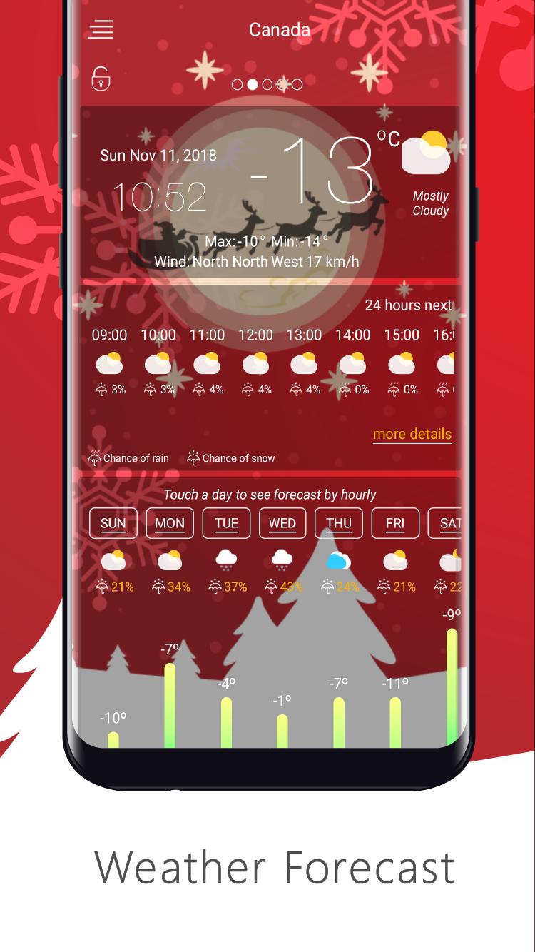Weather Forecast apps Widget - Radar Maps 2019
