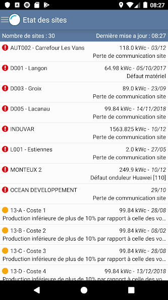 Energysoft Maintenance