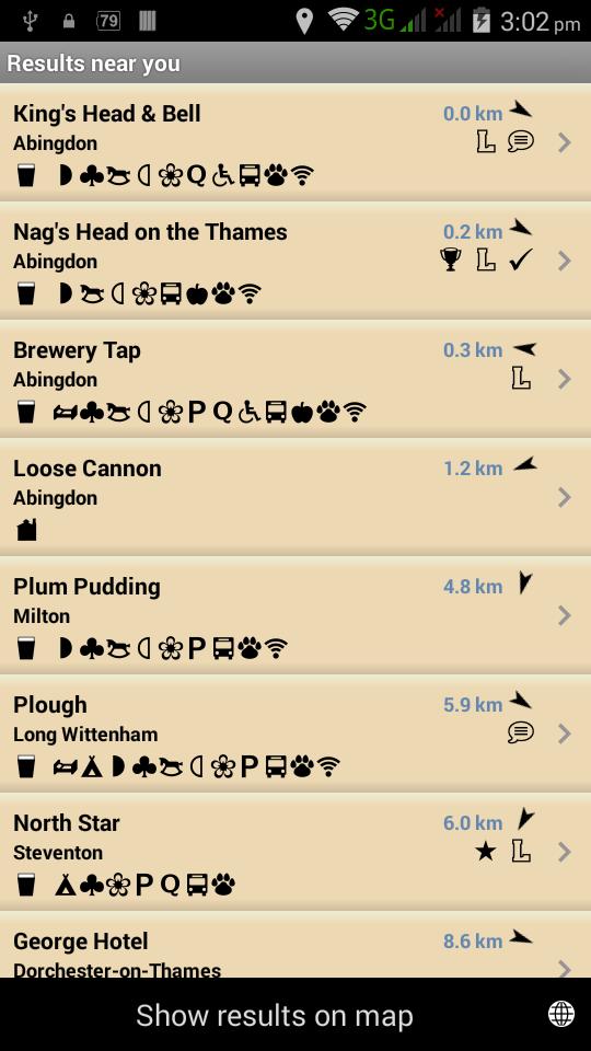 CAMRA Good Beer Guide 2018 (Old Version)