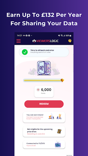 ViewersLogic TV Panel