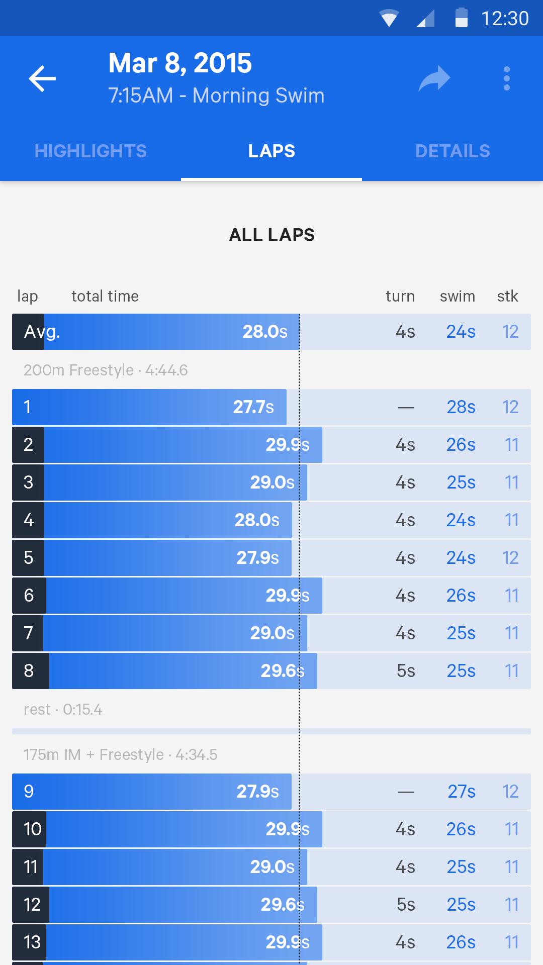 Moov Swim Coaching + Tracking