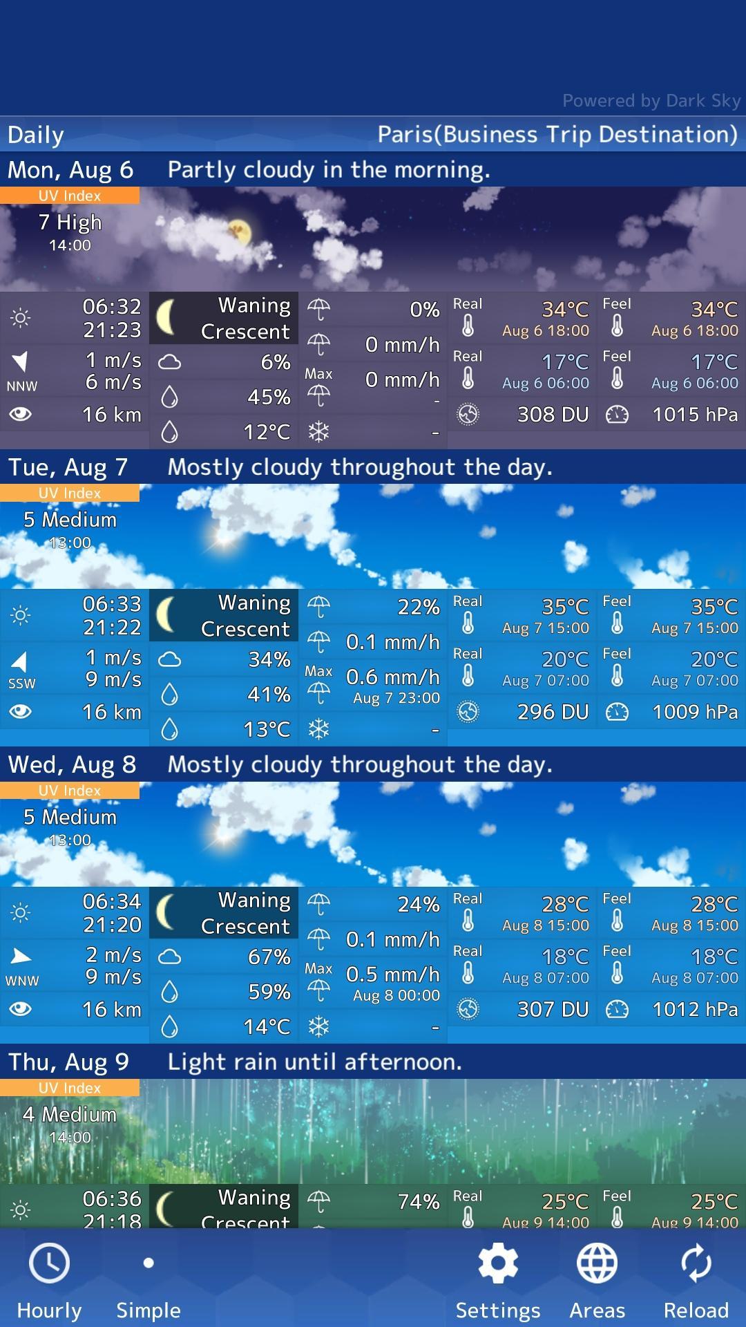 World Weather Forecast
