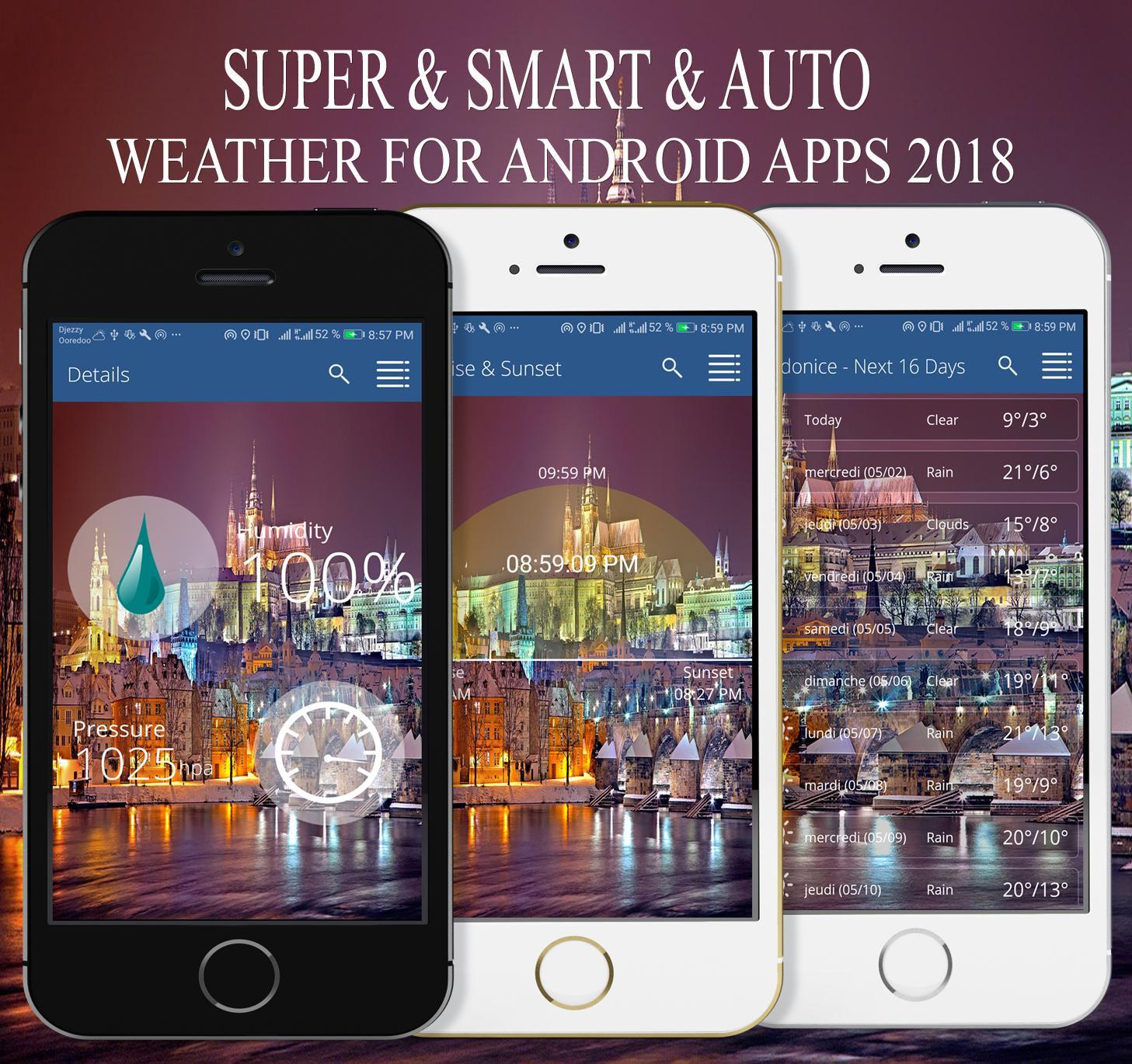 New Huawei P20 Weather 2018