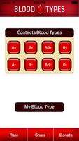 Blood Type