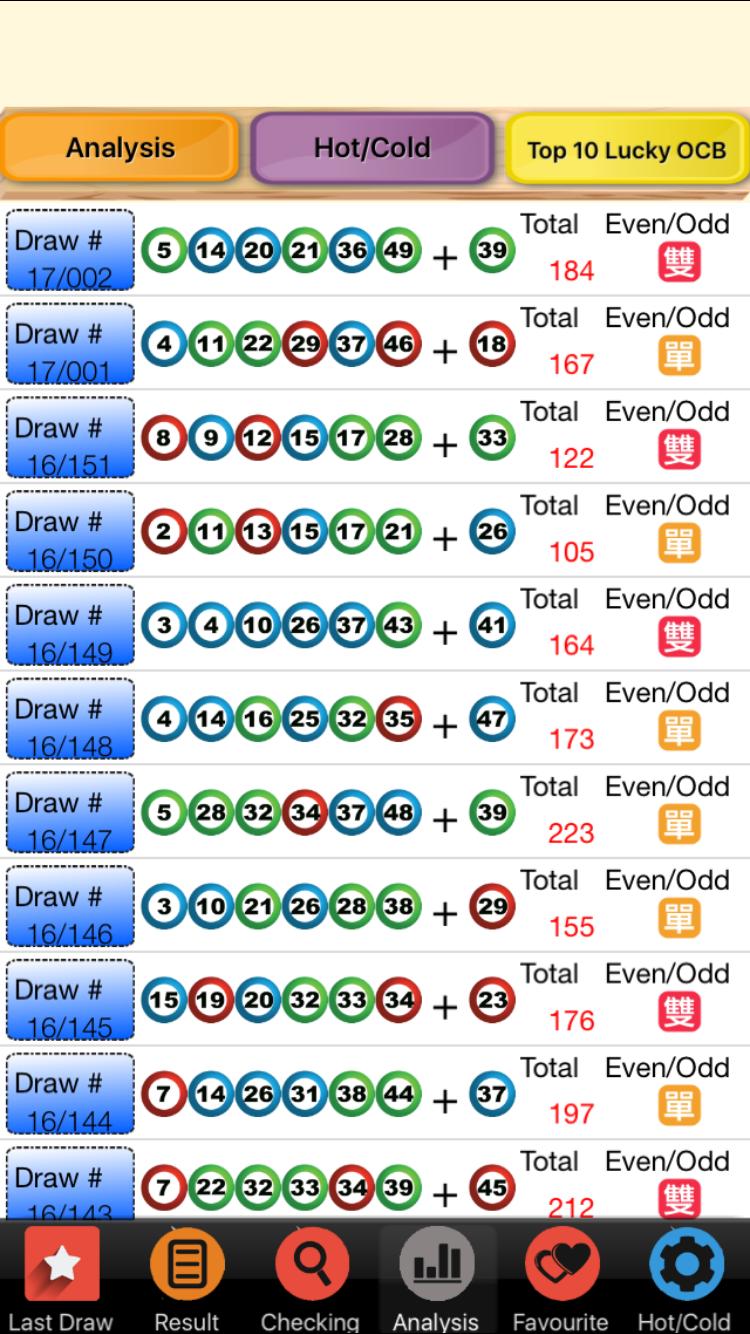 Hong Kong Mark Six Pro Free