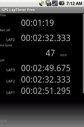 GPS LapTimer Lite