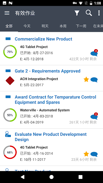 Oracle Primavera P6 Mobile