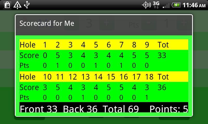 WebCaddy GPS Golf Rangefinder