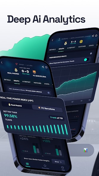 AIstats: Soccer Scores & Stats